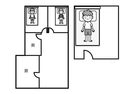 床在門旁邊|不能床對門？臥室樓下是廁所有關係嗎？風水大師幫你。